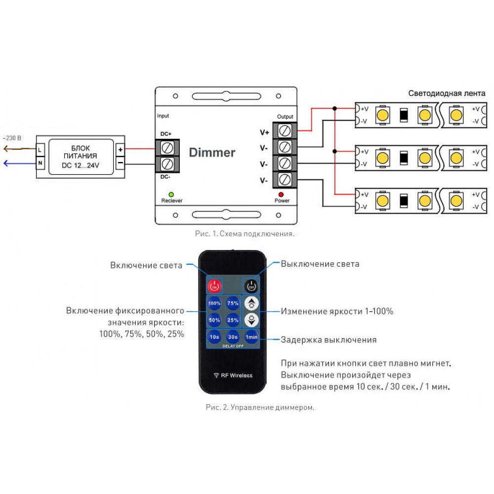 Диммер для светодиодной ленты схема подключения